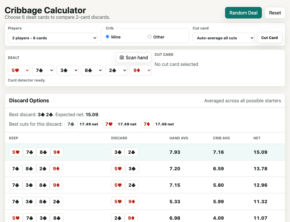 Cribbage Calculator